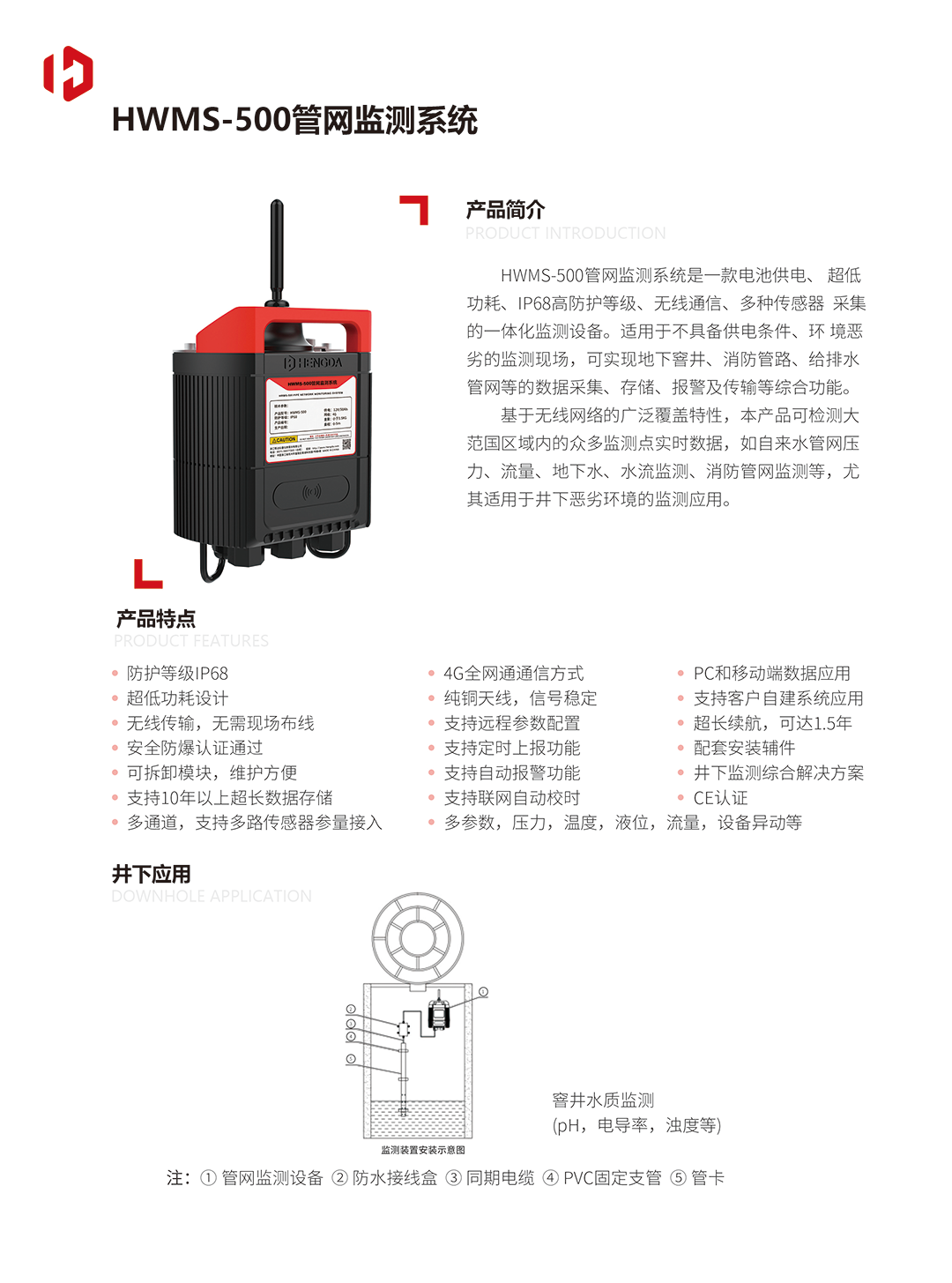 HWMS-500管網(wǎng)監(jiān)測(cè)系統(tǒng)20230107(1)-1.png